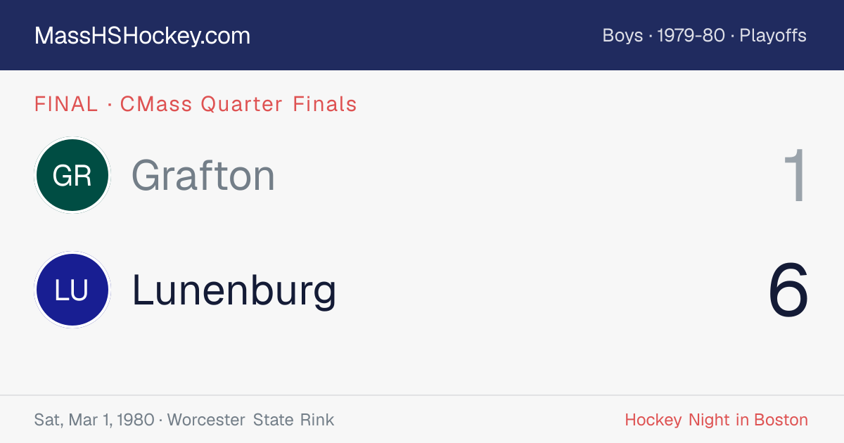 Grafton at Lunenburg score card