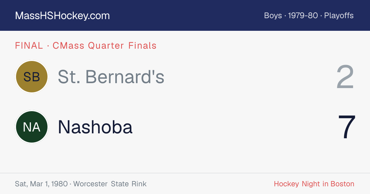 St. Bernard's at Nashoba score card