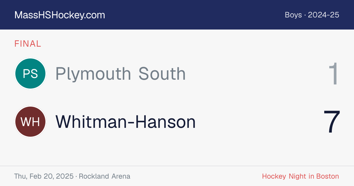 Plymouth South at Whitman-Hanson score card