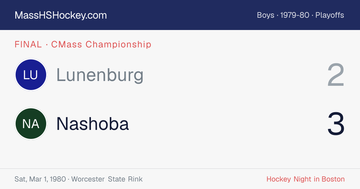 Lunenburg at Nashoba score card