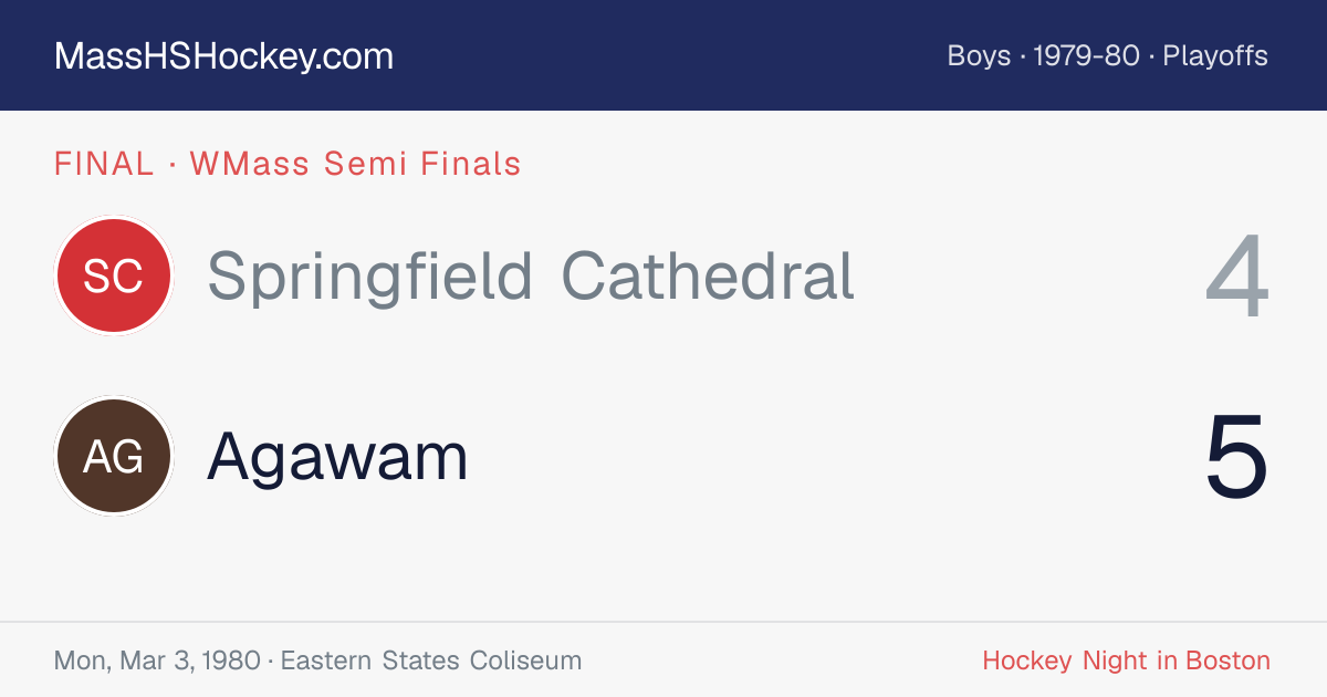 Springfield Cathedral at Agawam score card