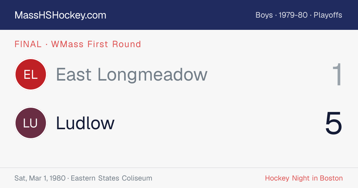 East Longmeadow at Ludlow score card