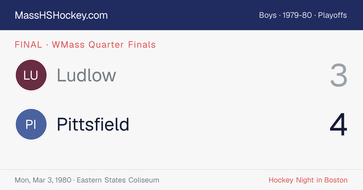 Ludlow at Pittsfield score card