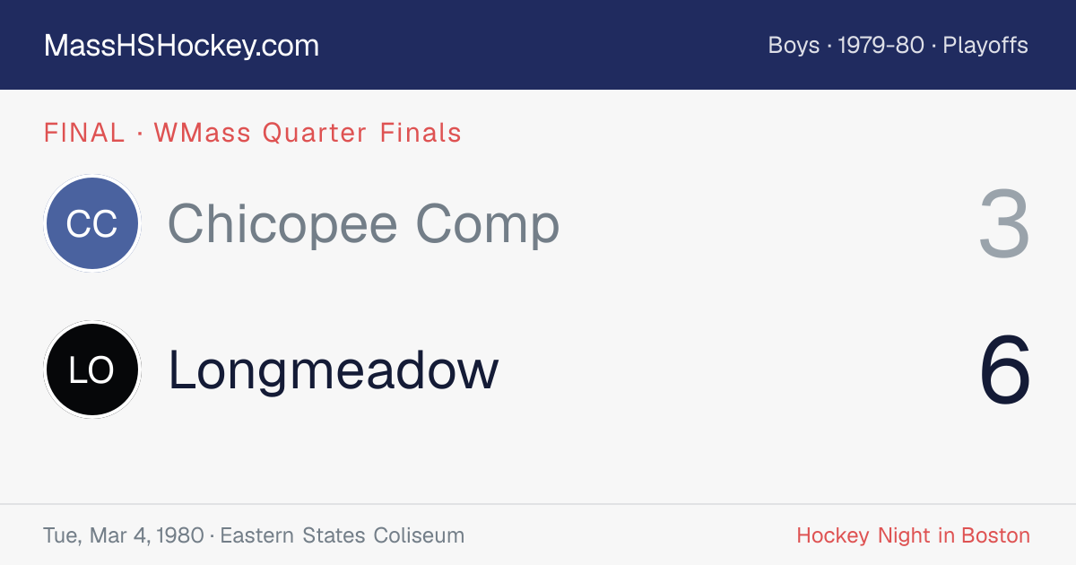 Chicopee Comp at Longmeadow score card