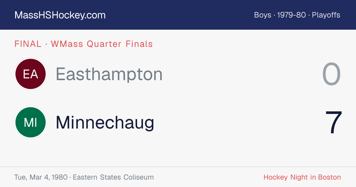 Easthampton at Minnechaug score card