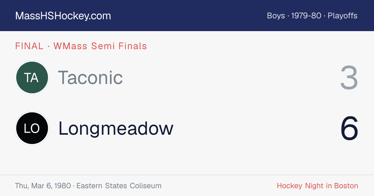 Taconic at Longmeadow score card