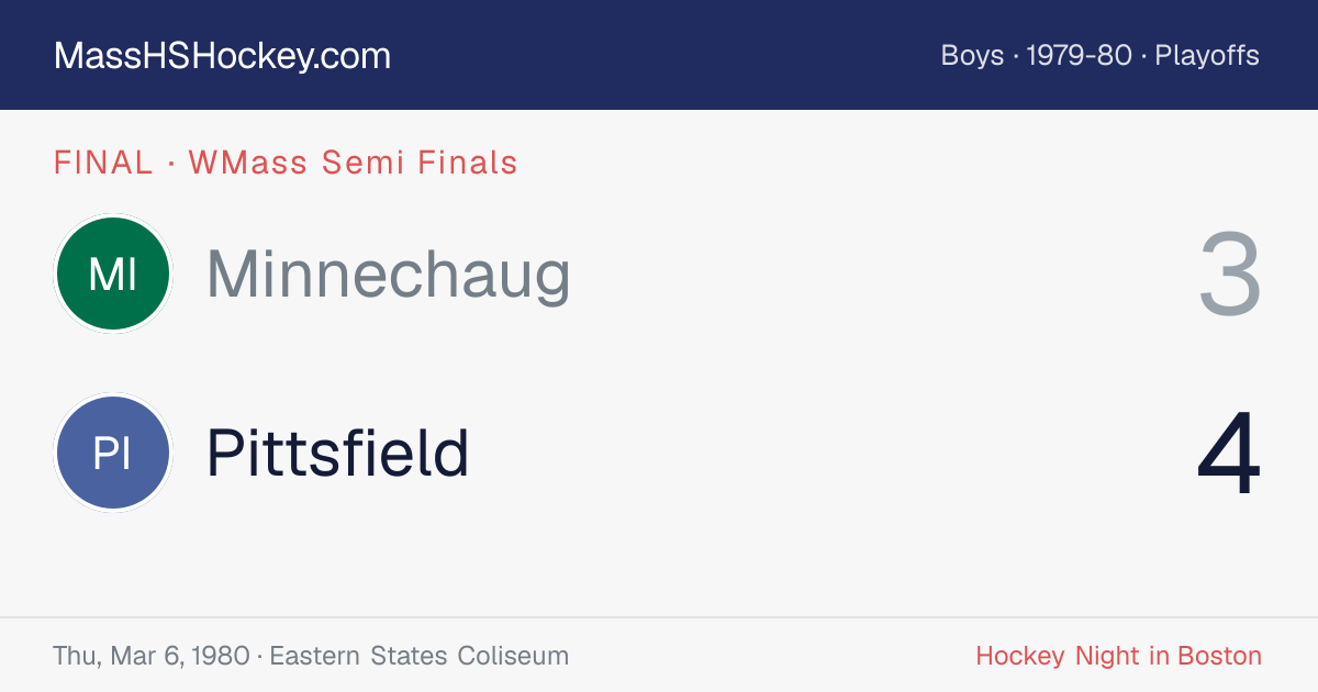 Minnechaug at Pittsfield score card