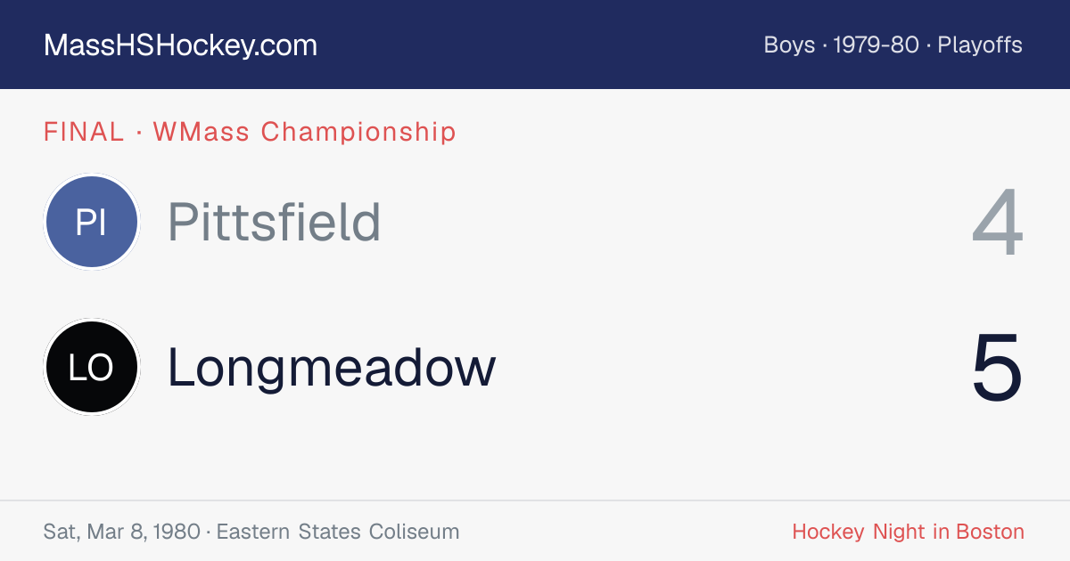 Pittsfield at Longmeadow score card