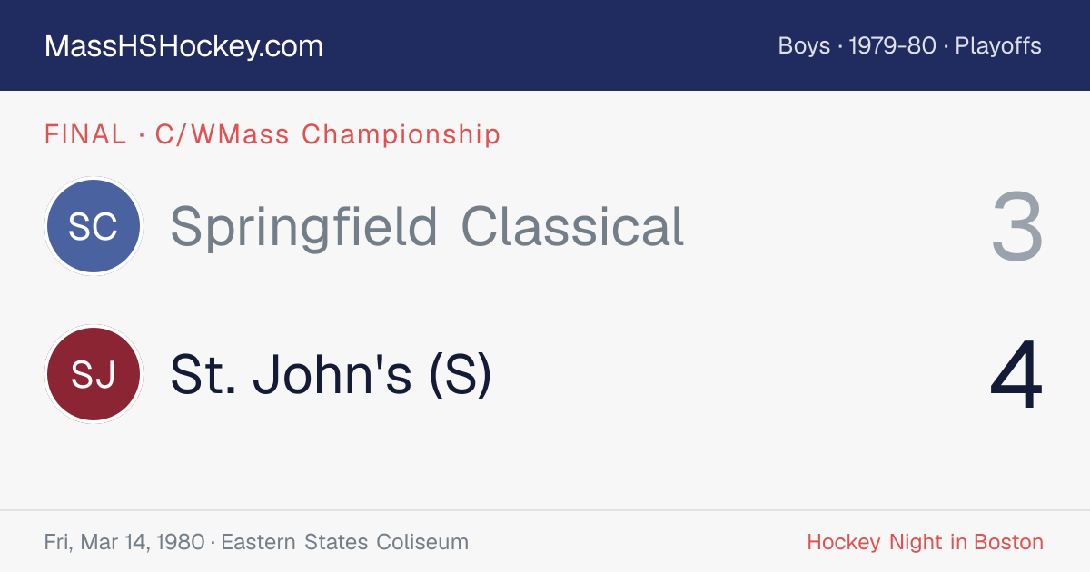 Springfield Classical at St. John's (S) score card