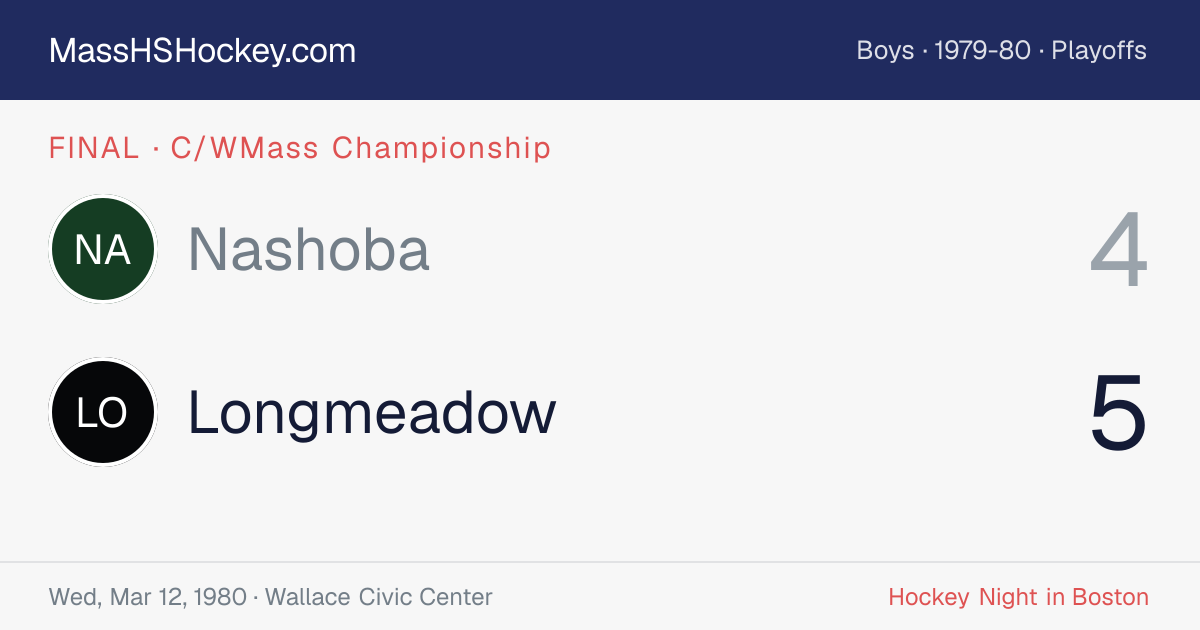 Nashoba at Longmeadow score card