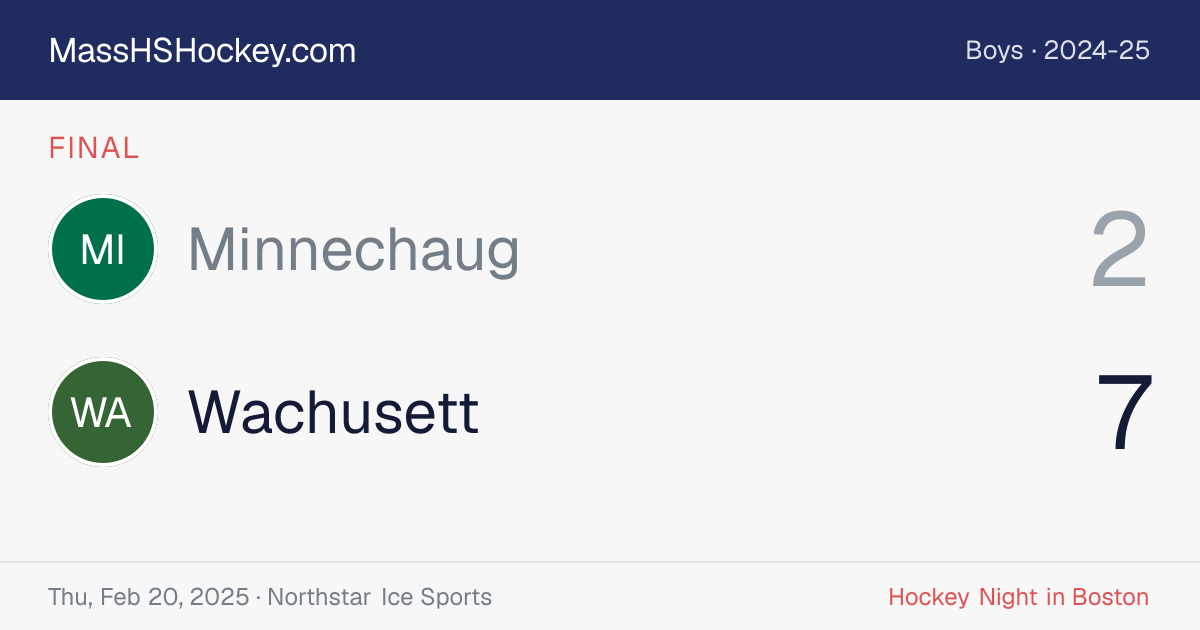Minnechaug at Wachusett score card