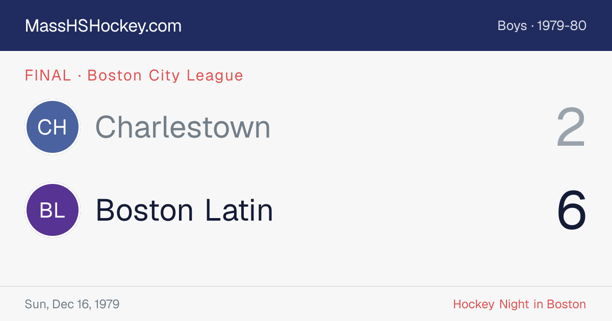 Charlestown at Boston Latin score card