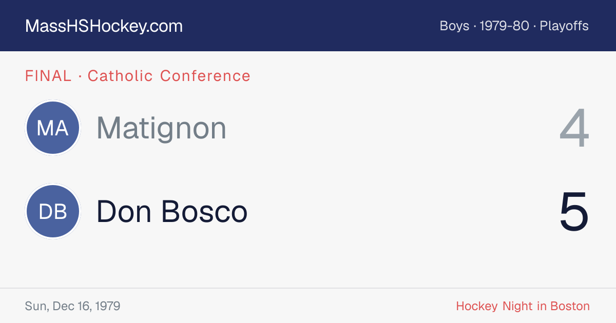 Matignon at Don Bosco score card