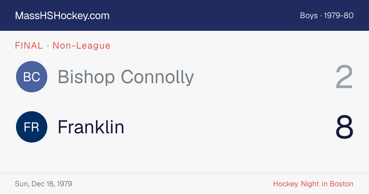 Bishop Connolly at Franklin score card