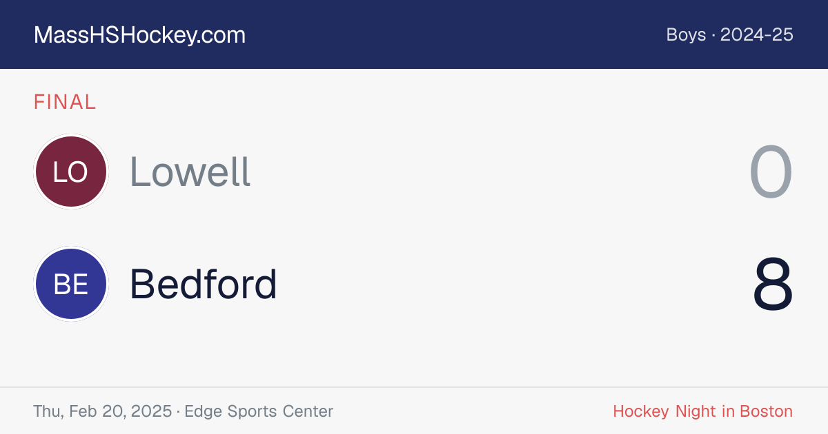 Lowell at Bedford score card