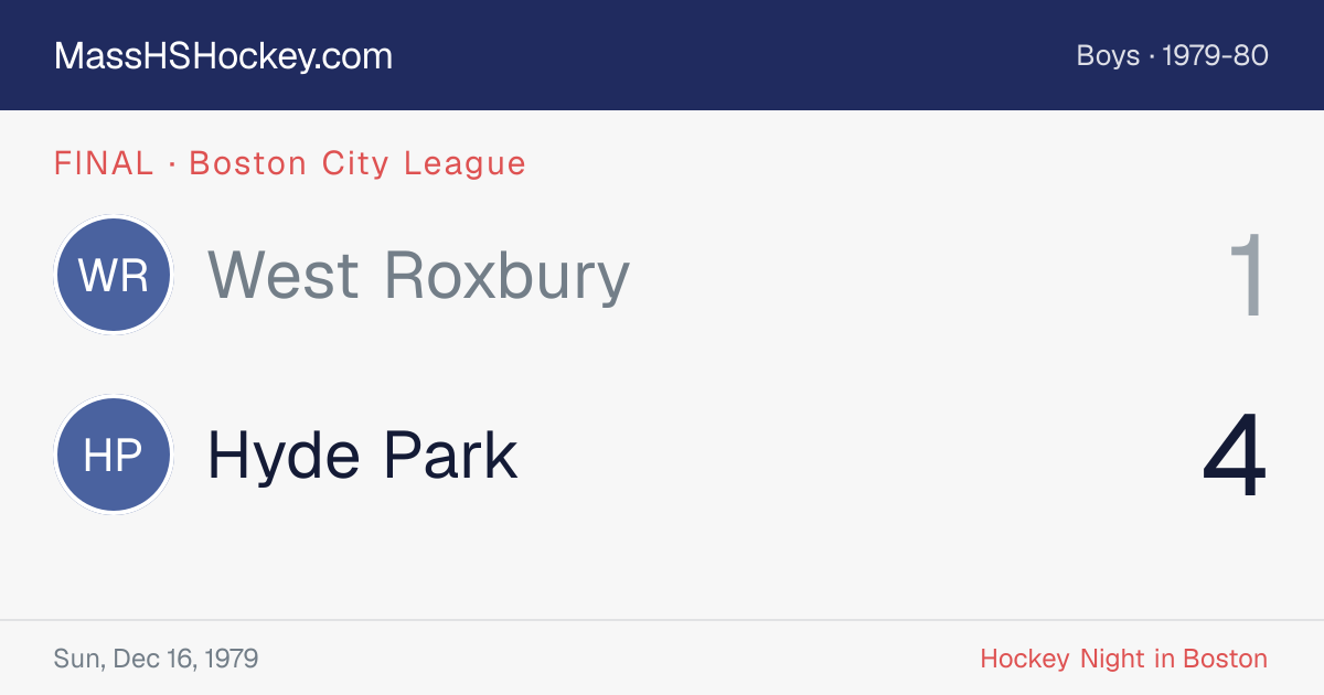 West Roxbury at Hyde Park score card