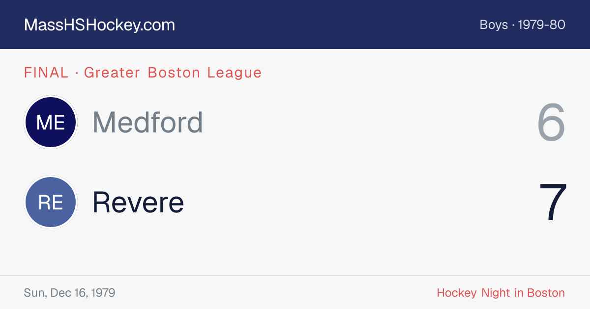 Medford at Revere score card