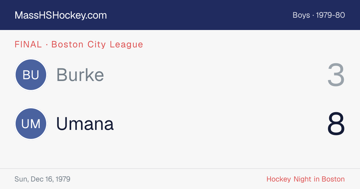 Burke at Umana score card