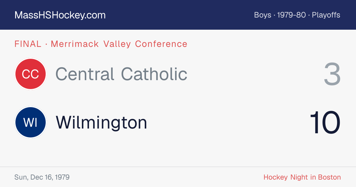 Central Catholic at Wilmington score card