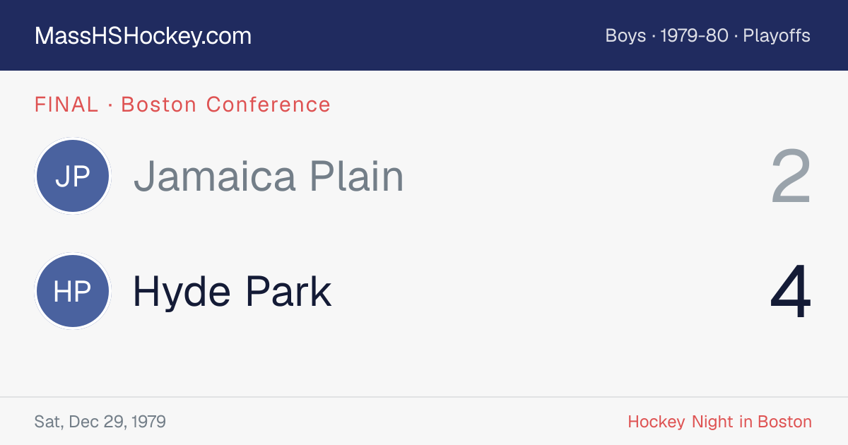 Jamaica Plain at Hyde Park score card