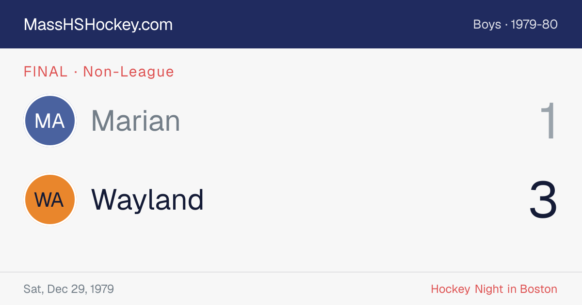 Marian at Wayland score card