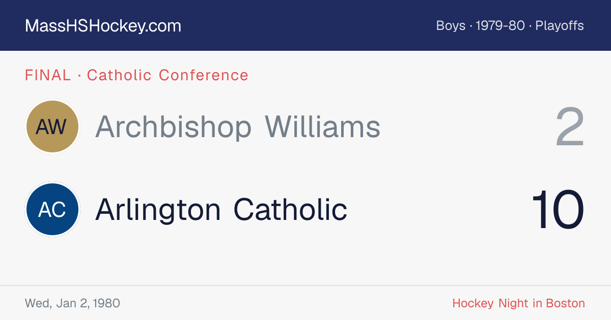 Archbishop Williams at Arlington Catholic score card