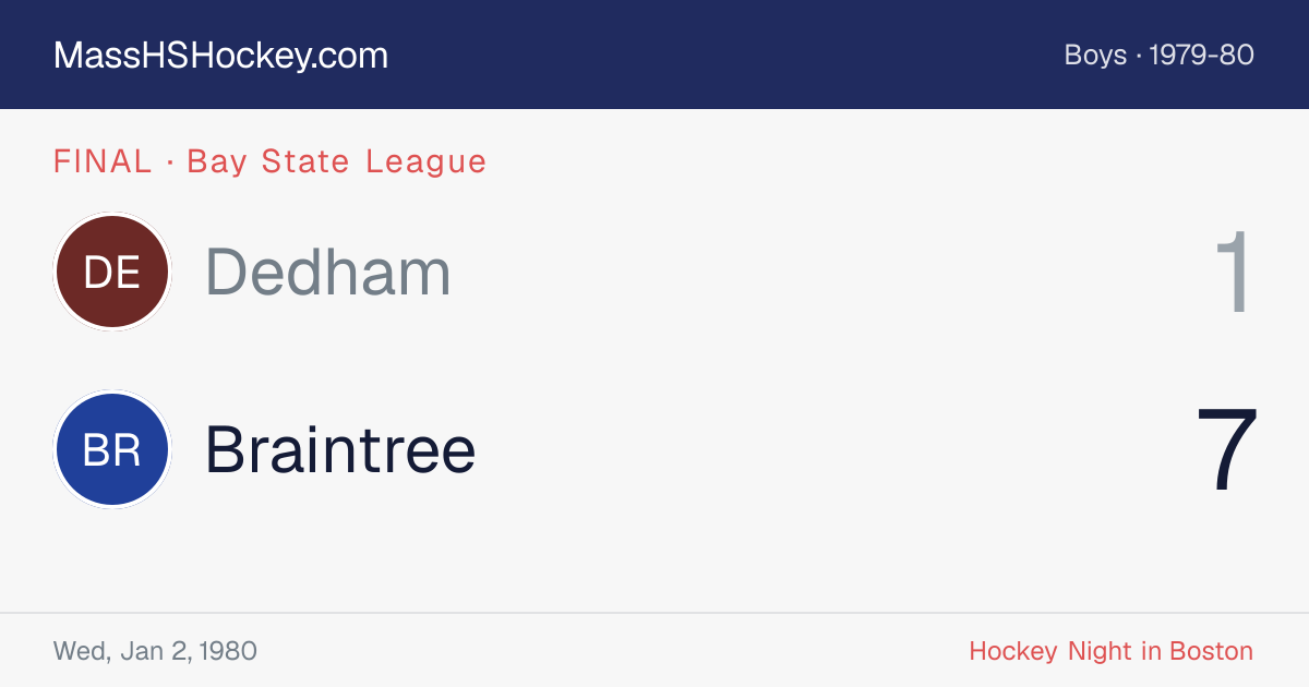 Dedham at Braintree score card