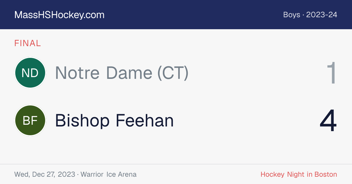 Notre Dame (CT) at Bishop Feehan score card