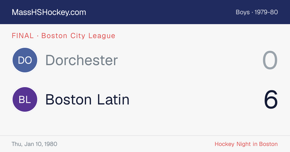 Dorchester at Boston Latin score card