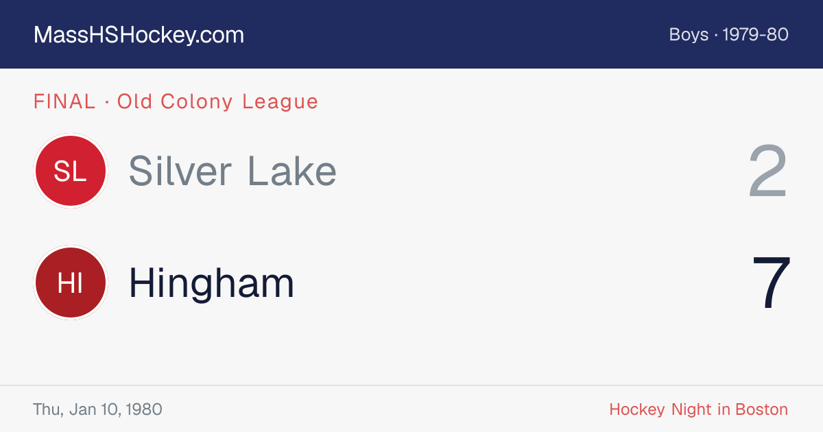 Silver Lake at Hingham score card