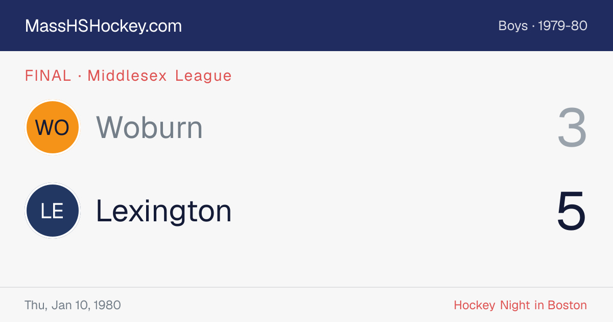 Woburn at Lexington score card