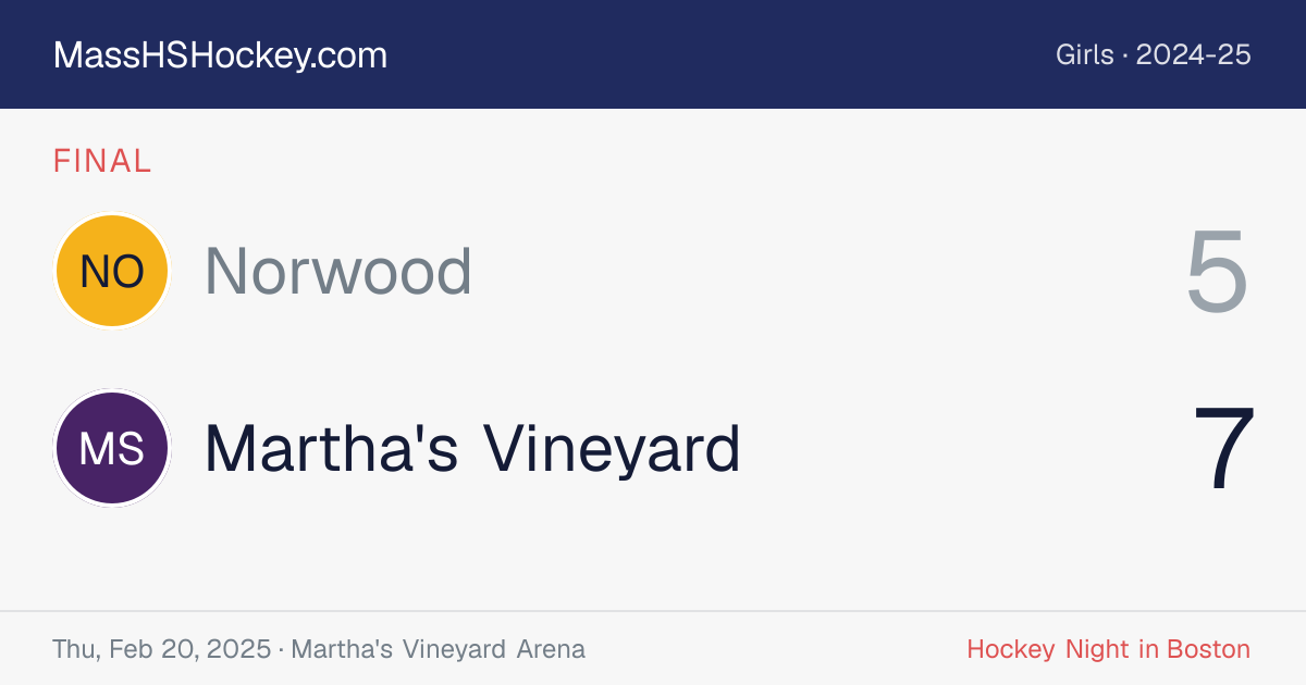 Norwood at Martha's Vineyard score card