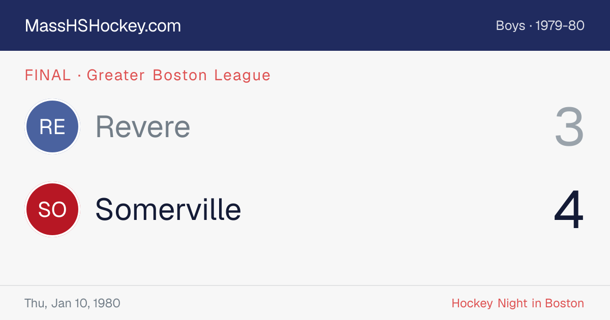 Revere at Somerville score card