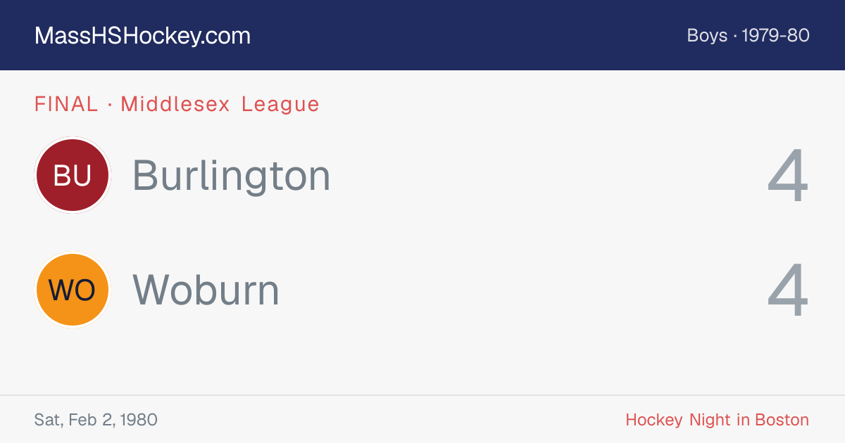 Burlington at Woburn score card