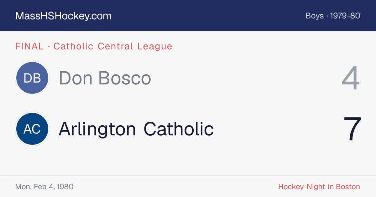 Don Bosco at Arlington Catholic score card