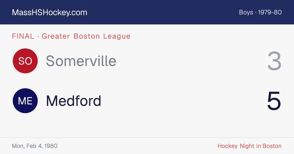 Somerville at Medford score card