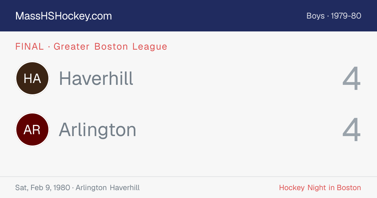 Haverhill at Arlington score card
