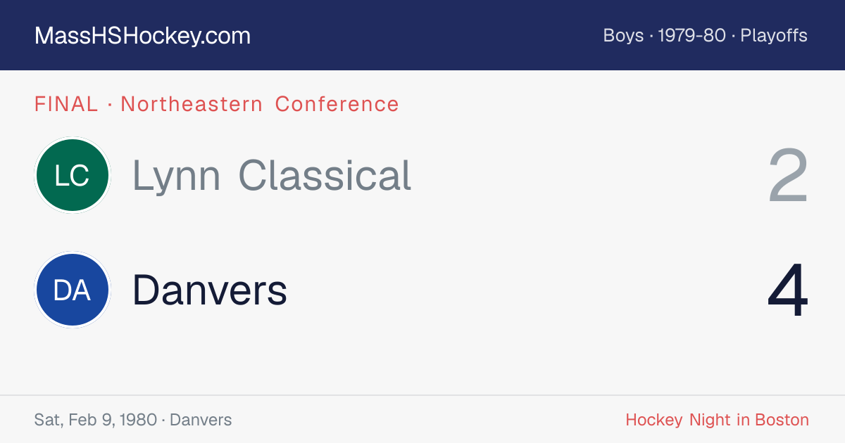 Lynn Classical at Danvers score card