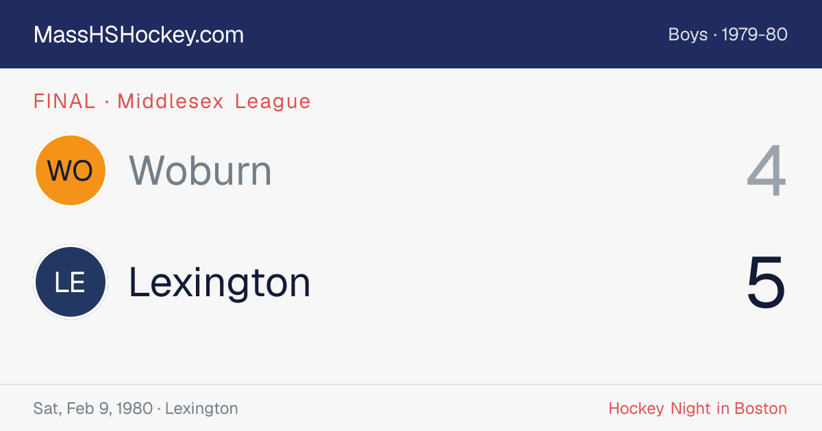 Woburn at Lexington score card