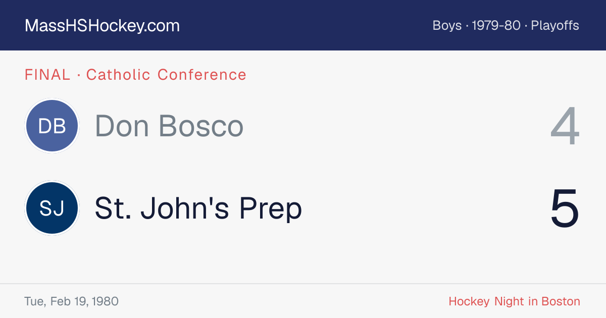 Don Bosco at St. John's Prep score card