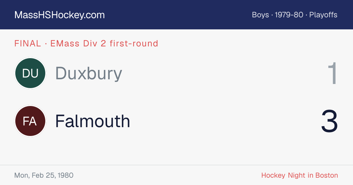 Duxbury at Falmouth score card