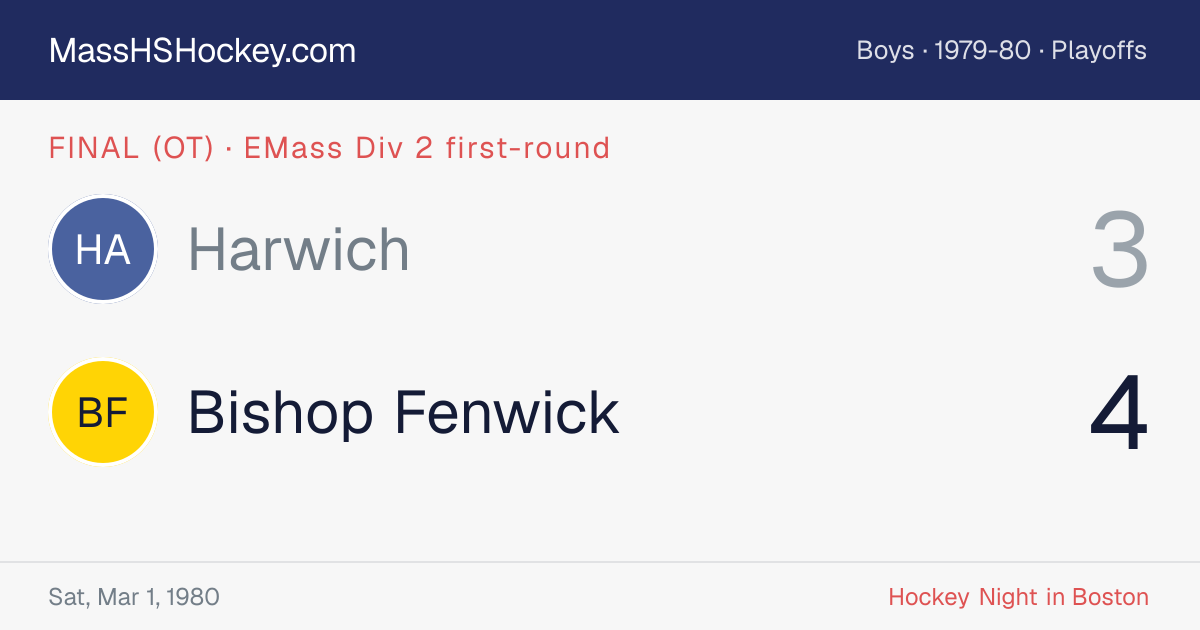 Harwich at Bishop Fenwick score card