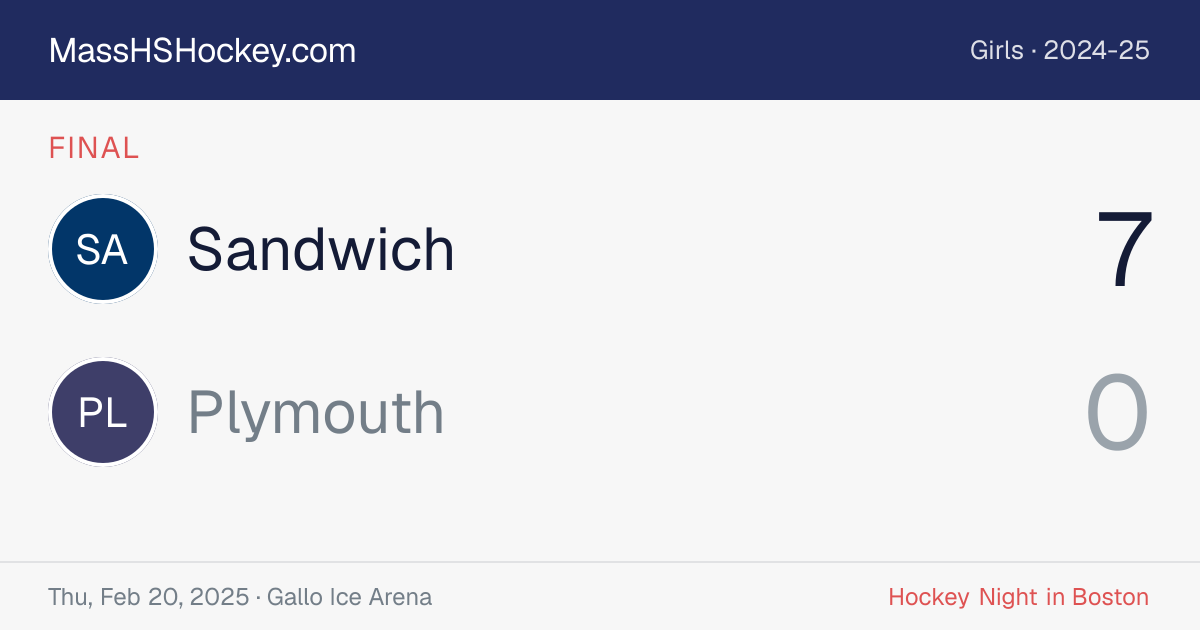 Sandwich at Plymouth score card