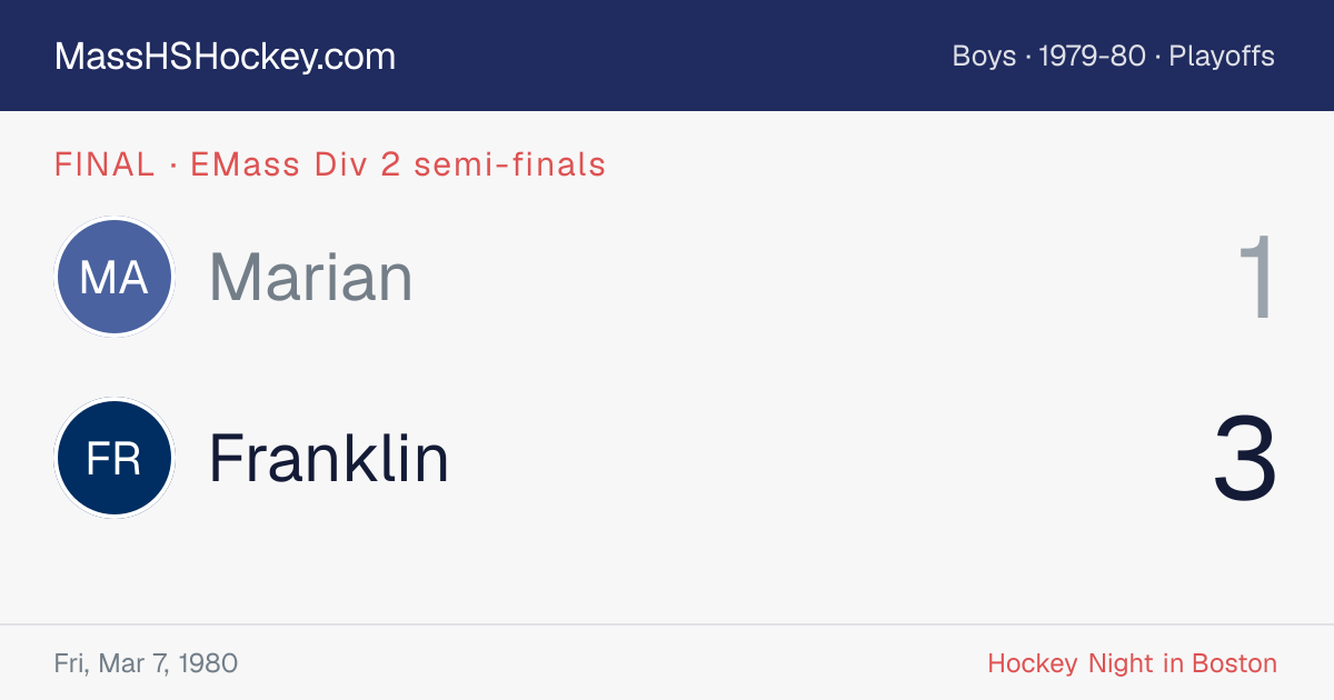 Marian at Franklin score card