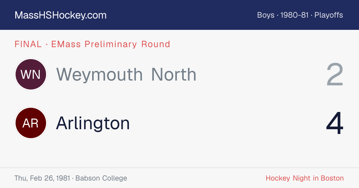 Weymouth North at Arlington score card
