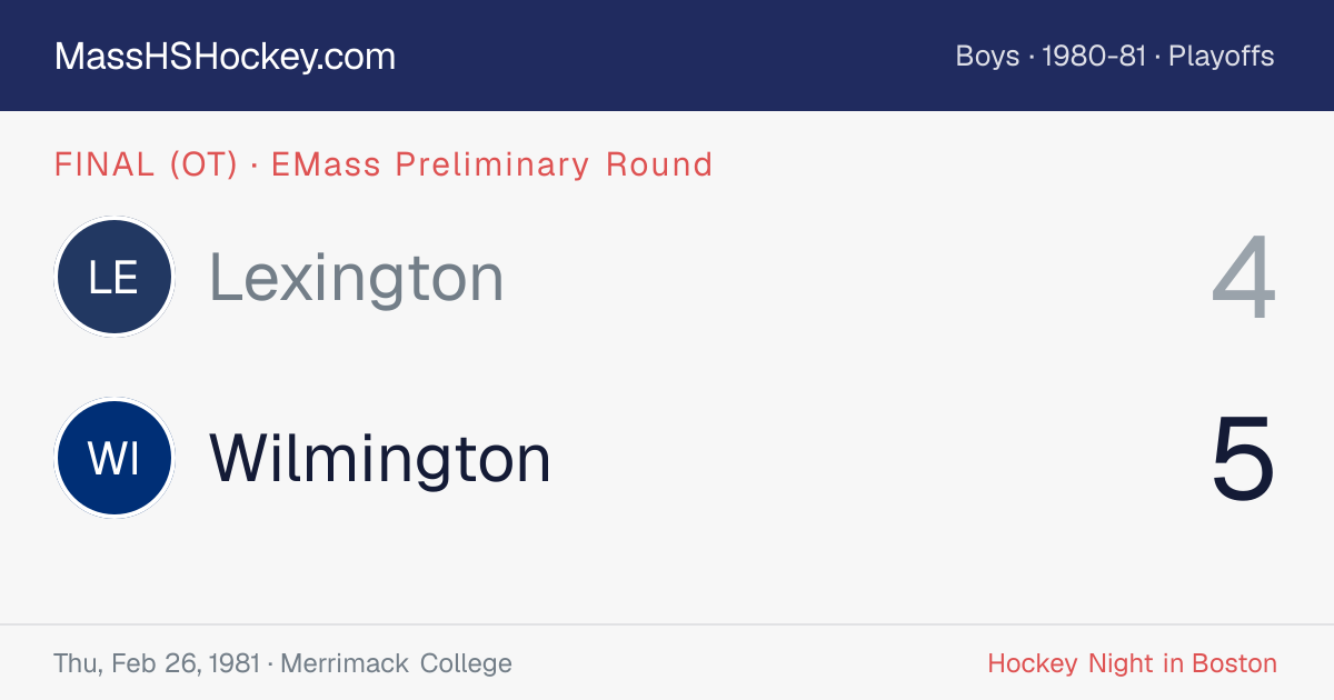 Lexington at Wilmington score card