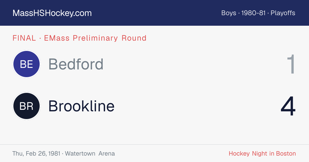 Bedford at Brookline score card