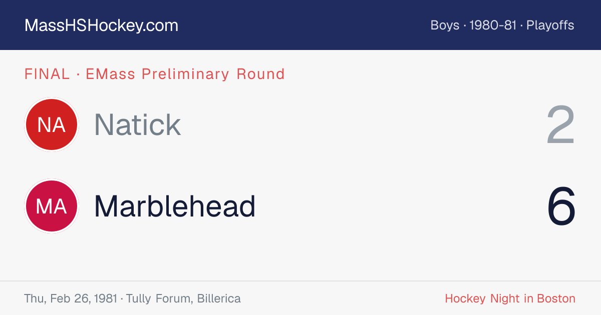 Natick at Marblehead score card