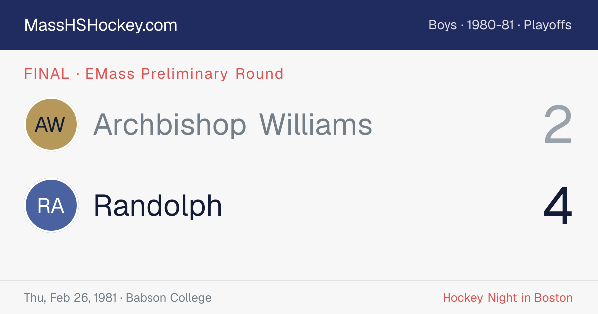 Archbishop Williams at Randolph score card