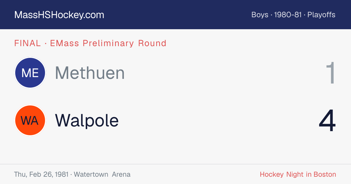 Methuen at Walpole score card